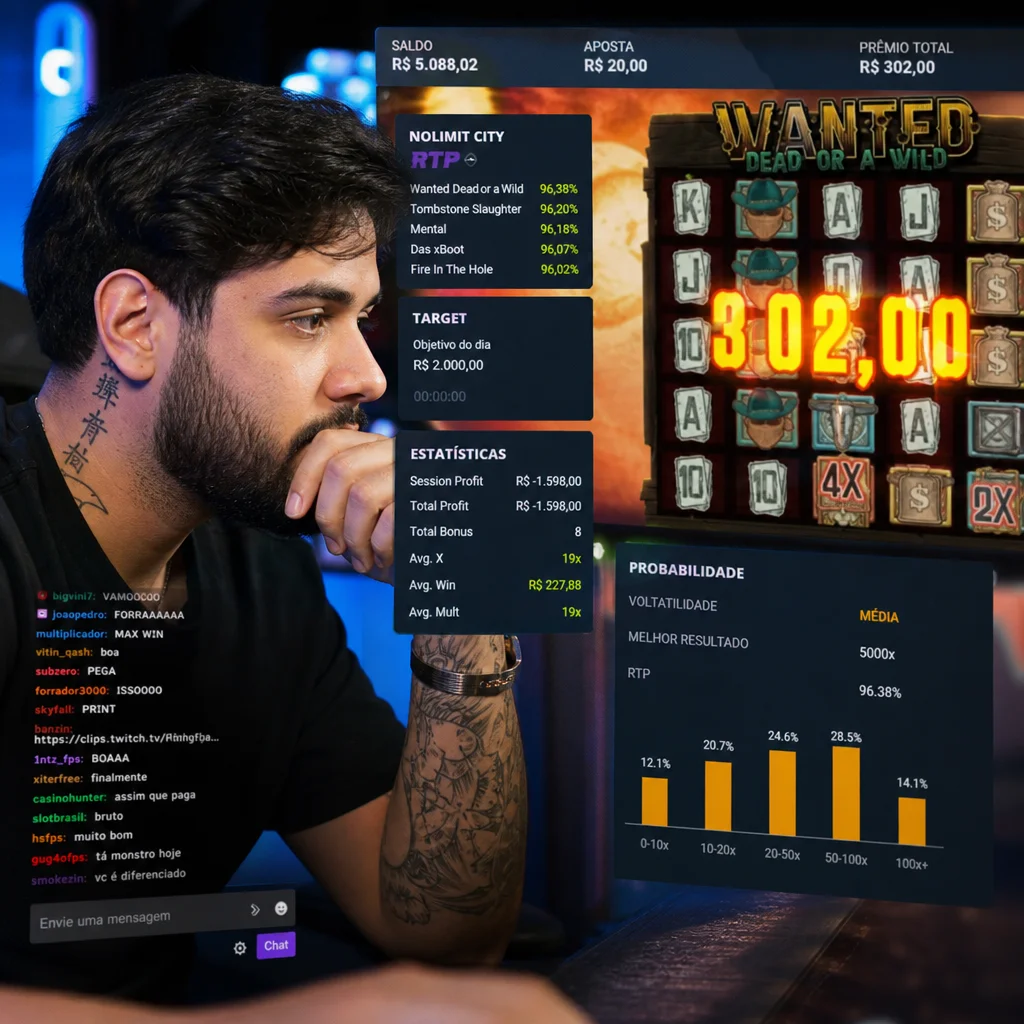 Streamers de cassino e a linguagem dos números: como o público interpreta estatísticas, probabilidades e mitos nas transmissões ao vivo